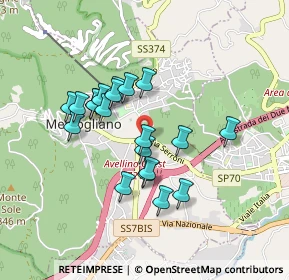Mappa Via Loreto, 83013 Mercogliano AV, Italia (0.7965)