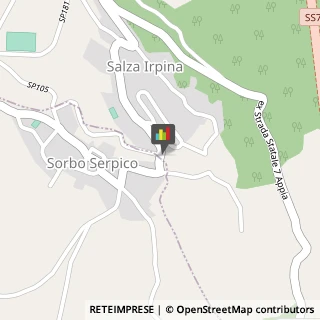 Alimentari Sorbo Serpico,83050Avellino