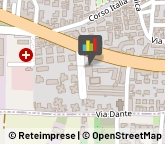 Giardinaggio - Servizio,80010Napoli