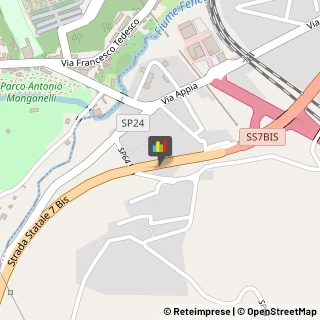 Macellerie Equine,83042Avellino