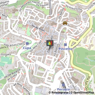 Gelaterie,06121Perugia