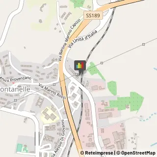 Pescherie Agrigento,92100Agrigento