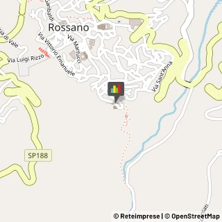 Pizzerie Rossano,87067Cosenza