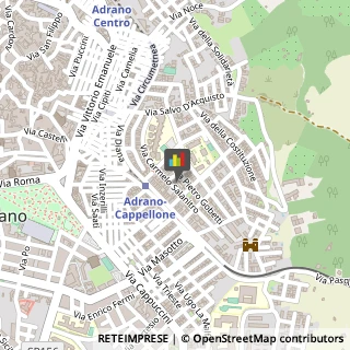 Tecniche - Scuole Private,95031Catania