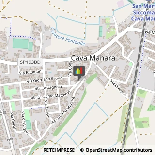 Poste Cava Manara,27051Pavia