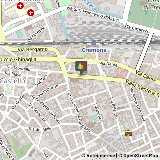 Autolinee,26100Cremona