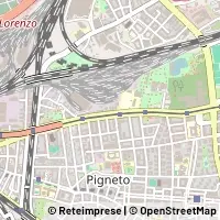 Kart Roma