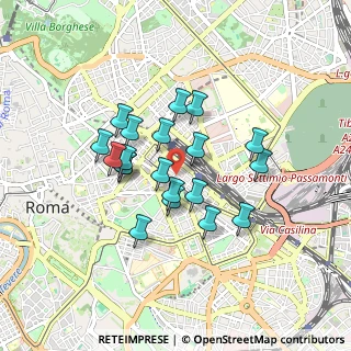 Mappa Via Rattazzi, 00185 Roma RM, Italia (0.739)