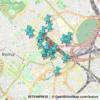 Mappa Via Filippo inghirami, 00164 Roma RM, Italia (0.704)