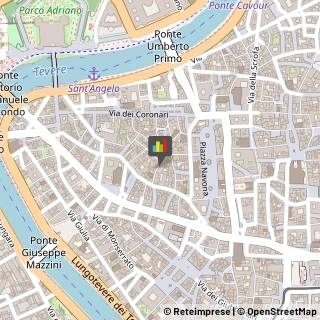 Borse - Dettaglio,00186Roma
