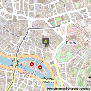 Arredamento - Vendita al Dettaglio,00186Roma