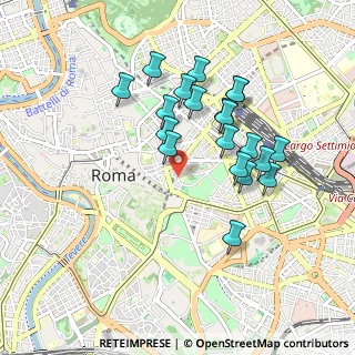 Mappa Via Eudossiana, 00184 Roma RM, Italia (0.8865)