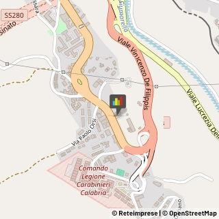 Negozi e Supermercati - Arredamento Catanzaro,88100Catanzaro