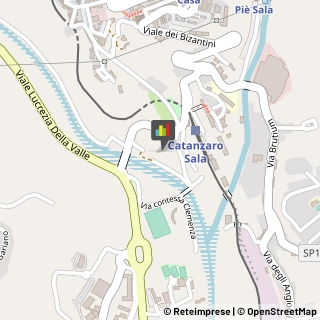 Tecniche - Scuole Private,88100Catanzaro