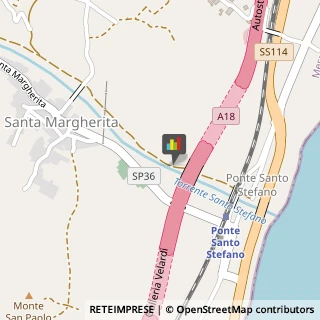 Autofficine e Centri Assistenza Messina,98139Messina