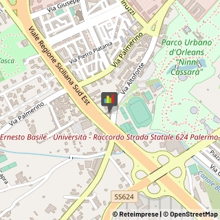 Autoveicoli Usati Palermo,90129Palermo