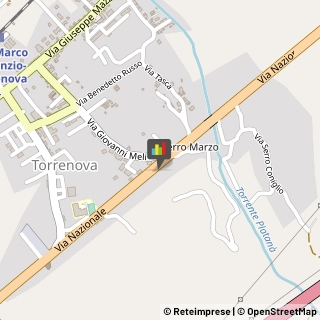 Ferramenta,98070Messina
