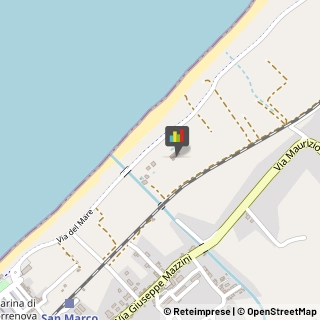 Appartamenti e Residence Torrenova,98070Messina