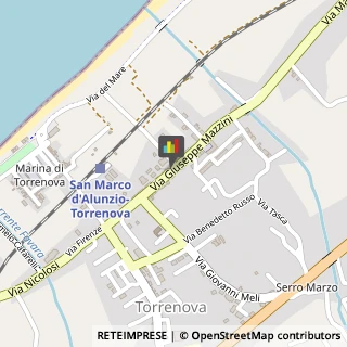 Alimentari Torrenova,98070Messina