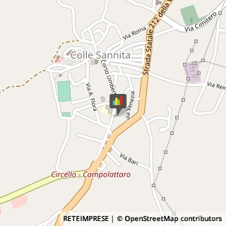 Gelaterie Colle Sannita,82024Benevento