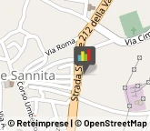 Macellerie Colle Sannita,82024Benevento