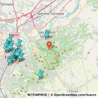 Mappa Strada Basilica di Superga, 10132 Torino TO, Italia (6.3875)
