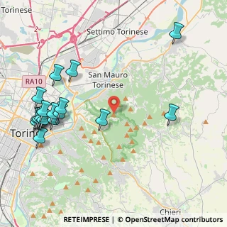 Mappa Strada Basilica di Superga, 10132 Torino TO, Italia (5.20588)