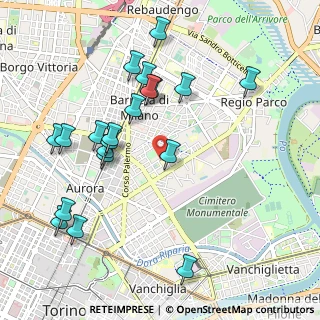 Mappa Via Ruggero Leoncavallo, 10154 Torino TO, Italia (1.081)