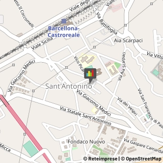 Calzature - Dettaglio,98051Messina