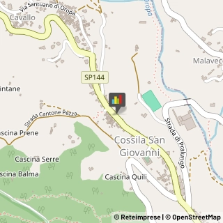 Componenti Elettronici Biella,13900Biella