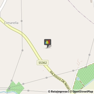 Avicoltura Macerata,62100Macerata