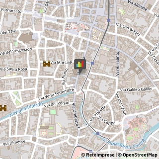 Ottica, Occhiali e Lenti a Contatto - Dettaglio Padova,35122Padova