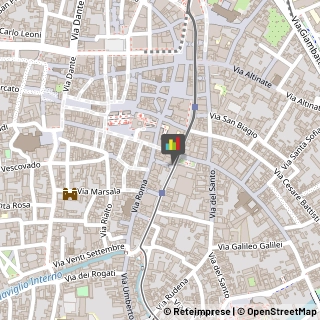 Pubblicità - Consulenza e Servizi,35123Padova