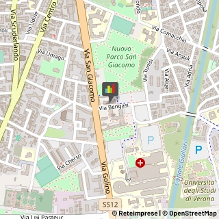 Motels Verona,37134Verona