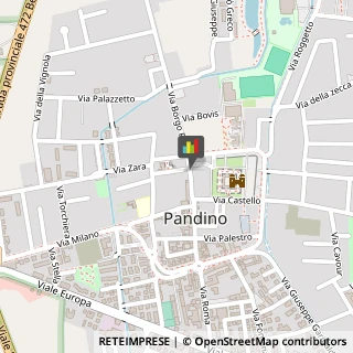 Gelaterie Pandino,26025Cremona