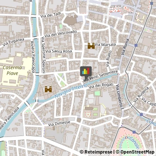 Bar e Caffetterie,35122Padova