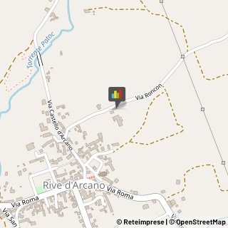 Aziende Agricole Rive d'Arcano,33030Udine