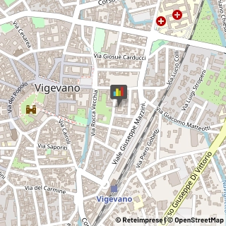Chirurgia Generale - Medici Specialisti Vigevano,27029Pavia