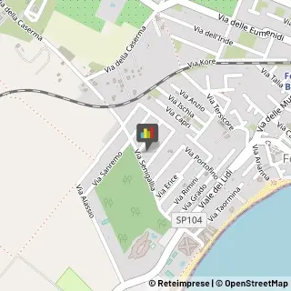 Bed e Breakfast,96100Siracusa