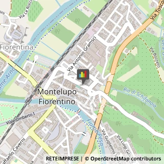 Fornaci Montelupo Fiorentino,50056Firenze