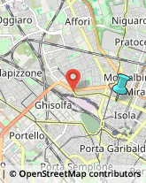 Consulenza di Direzione ed Organizzazione Aziendale,20159Milano