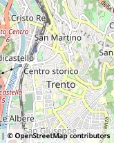 Factoring,38122Trento