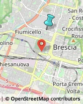 Agenzie Immobiliari,25126Brescia