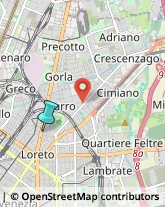 Assicurazioni,20127Milano