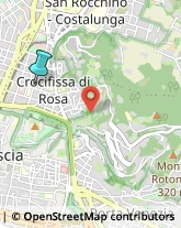 Consulenza Commerciale,25128Brescia