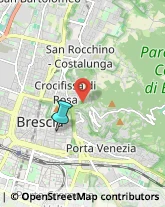 Orologerie,25121Brescia