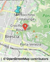 Consulenza Commerciale,25123Brescia