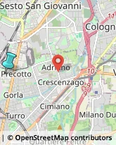 Consulenza di Direzione ed Organizzazione Aziendale,20126Milano