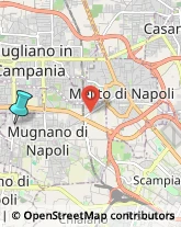 Agenzie Ippiche e Scommesse,80018Napoli