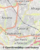 Consulenza di Direzione ed Organizzazione Aziendale,80020Napoli